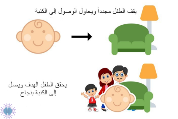 كيف يعمل التعلُّم المعزز (Reinforcement Learning)؟ - الختام