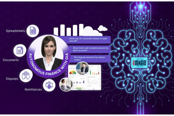 الذكاء الاصطناعي التوليدي (Generative AI) وأدواته الحديثة - تاريخ وتطور الذكاء الاصطناعي